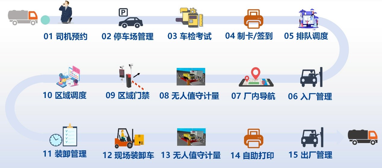 U8(集团)国际·官方网站-与U8一路享受科技乐趣