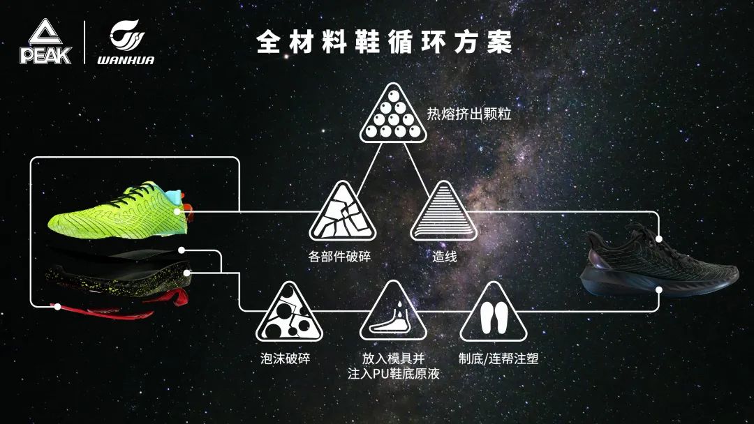U8(集团)国际·官方网站-与U8一路享受科技乐趣