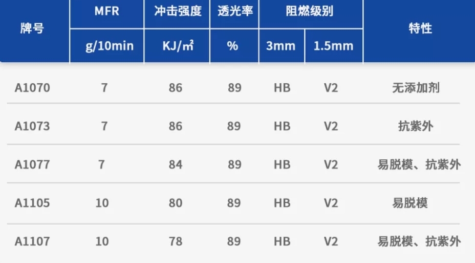 U8(集团)国际·官方网站-与U8一路享受科技乐趣