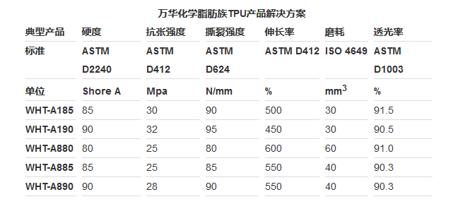U8(集团)国际·官方网站-与U8一路享受科技乐趣