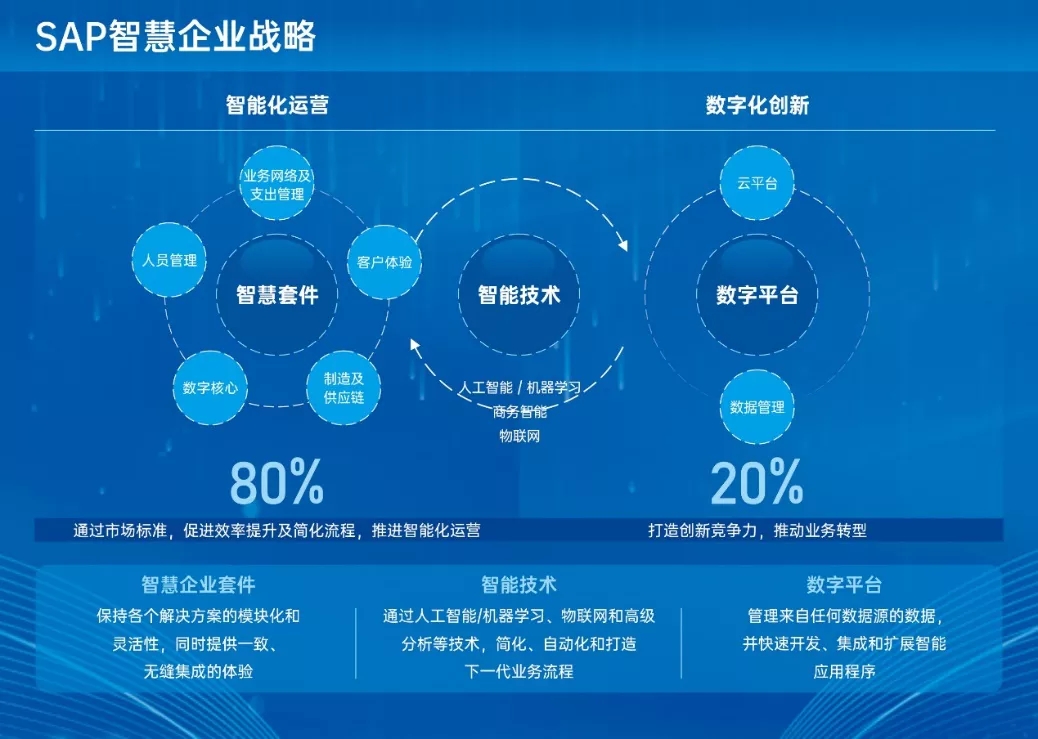 U8(集团)国际·官方网站-与U8一路享受科技乐趣