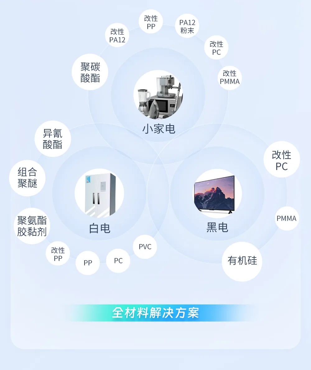 U8(集团)国际·官方网站-与U8一路享受科技乐趣