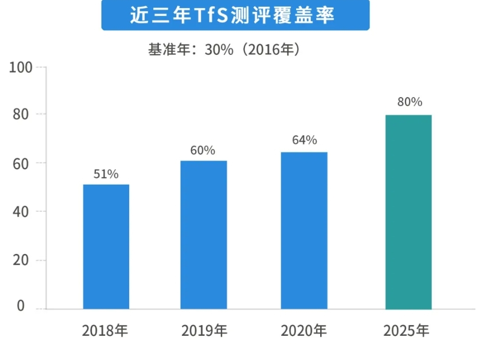 U8(集团)国际·官方网站-与U8一路享受科技乐趣