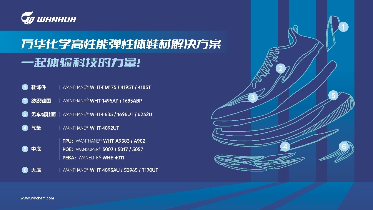U8(集团)国际·官方网站-与U8一路享受科技乐趣