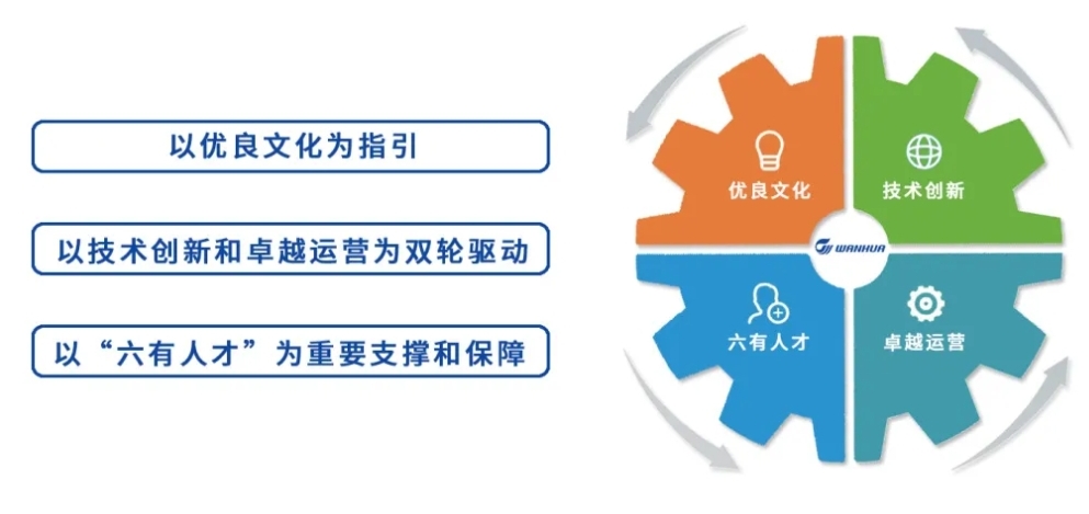 U8(集团)国际·官方网站-与U8一路享受科技乐趣