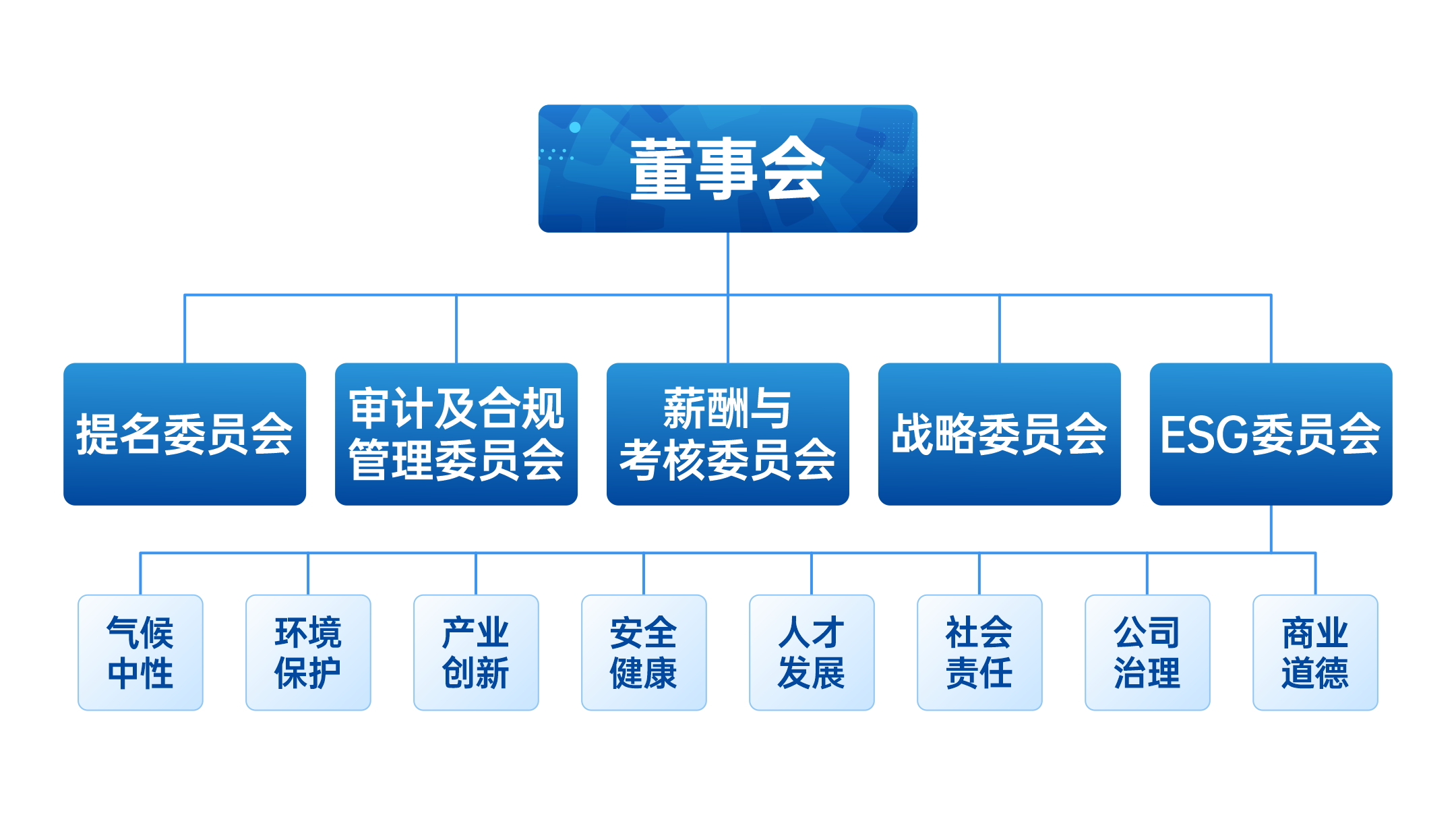 U8(集团)国际·官方网站-与U8一路享受科技乐趣