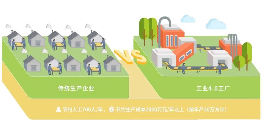U8(集团)国际·官方网站-与U8一路享受科技乐趣
