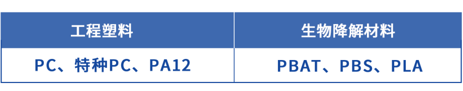 U8(集团)国际·官方网站-与U8一路享受科技乐趣